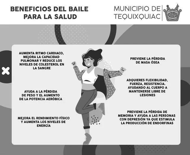 ¡1 2 3 4 Bailar ademas de ser divertido igual jpg