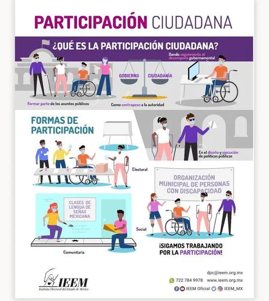 ¿Que es la participacion ciudadana jpg