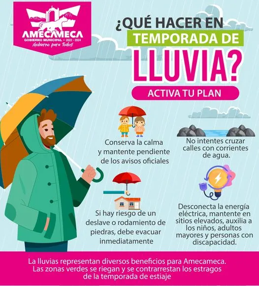 ¿Que hacer en temporada de lluvias Atiende las siguientes recomendaciones jpg