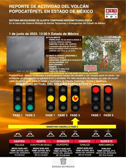 1685655526 Reporte de actividad del volcan Popocatepetl ultimas 24 horas 219 jpg