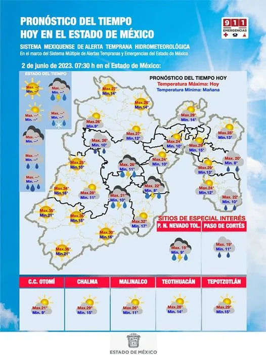 1685723921 Clima BOLETIN METEREOLOGICO Este viernes en el incremento de jpg