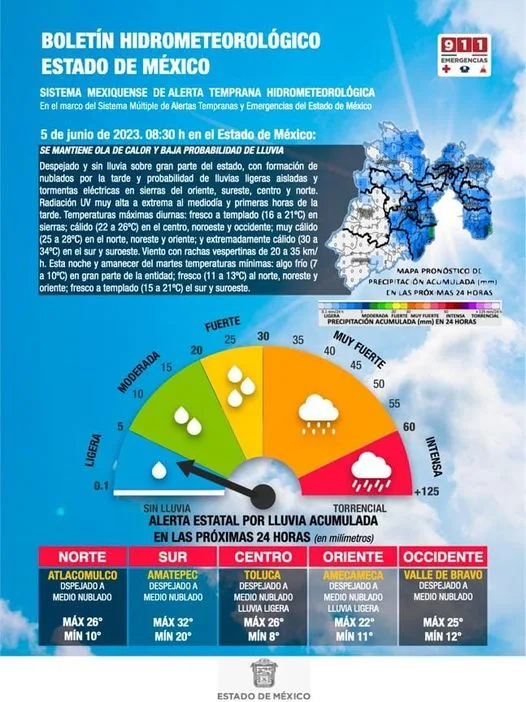 1685998241 BOLETIN METEREOLOGICO Hoy Cielo despejado y sin lluvia en jpg