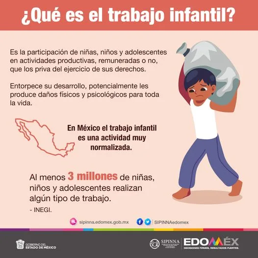 1686259004 El trabajo infantil priva a ninas ninos y adolescentes del jpg