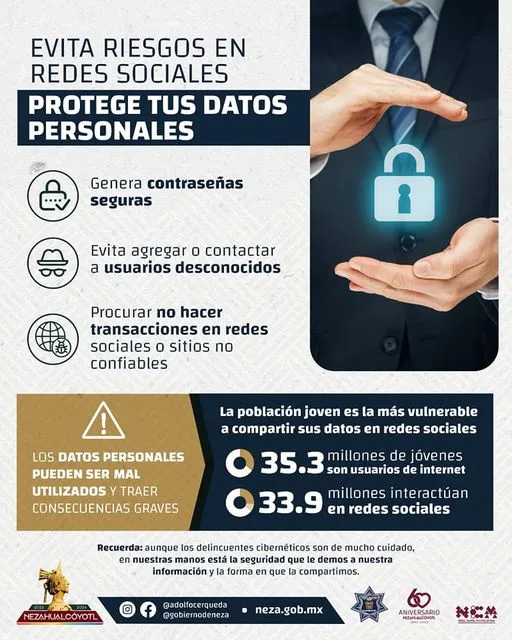 1686421060 Seguridad Evita riesgos en RedesSociales protege tus datos personales jpg