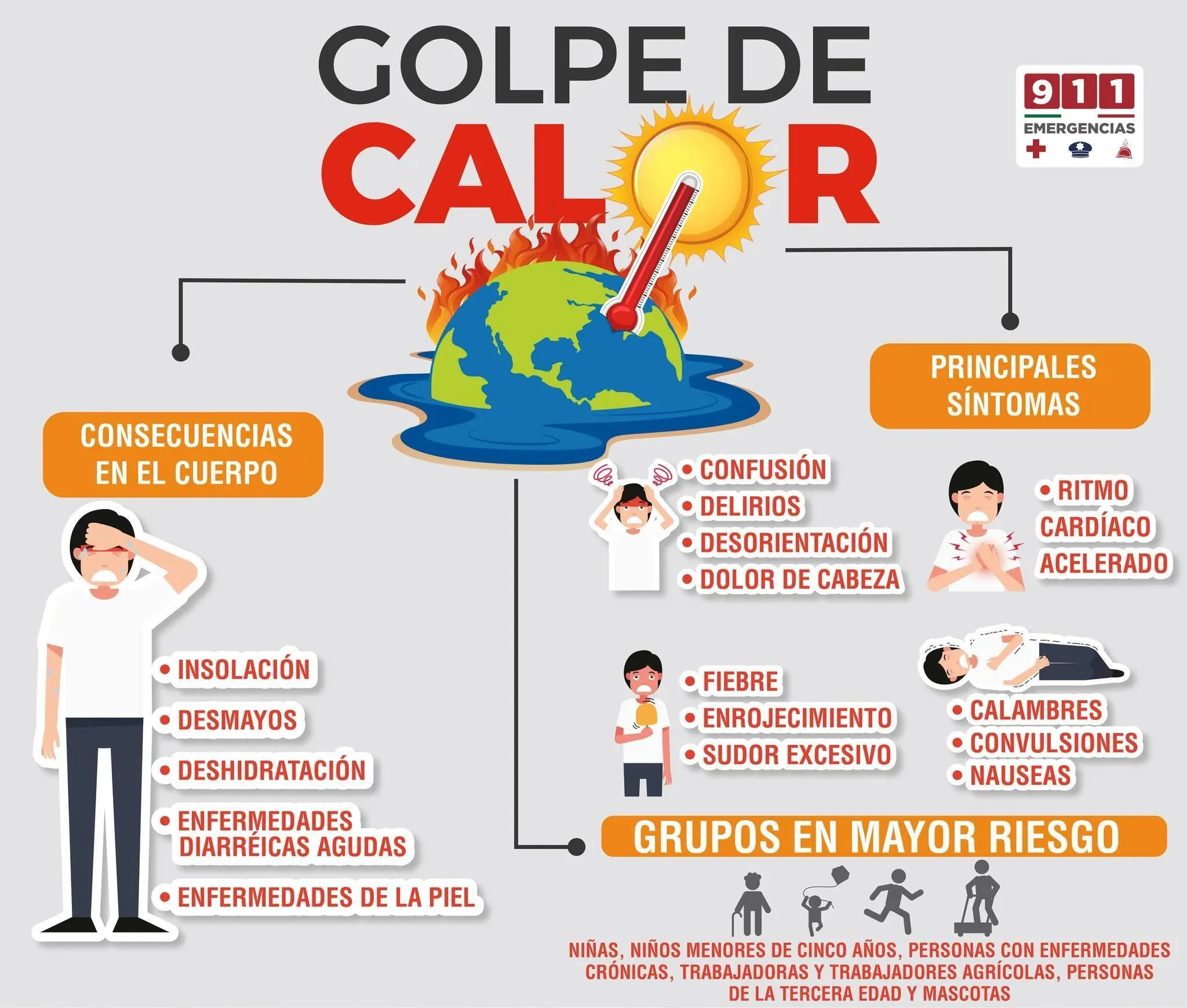 1686594652 En esta temporada de calor el cuidado de la salud jpg