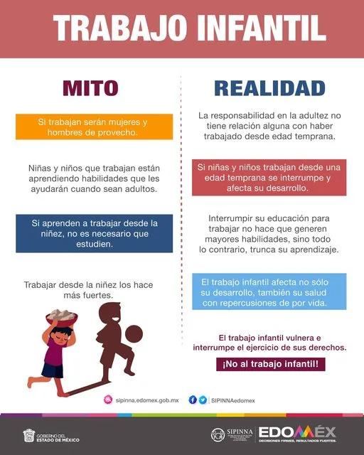 1686608566 El trabajo Infantil afecta el desarrollo de ninas ninos y jpg