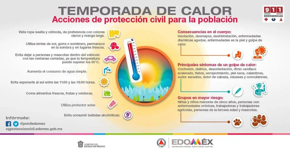 1686685672 Les compartimos la siguiente informacion de Temporada de Calor jpg