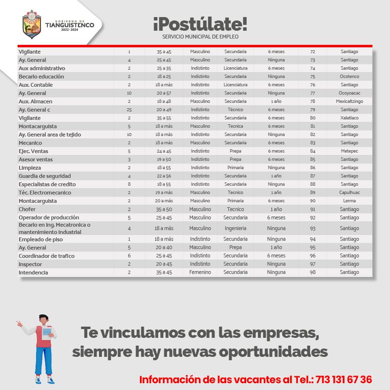 1686749609 584 Si te encuentras en busca de EMPLEO ¡esta informacion es