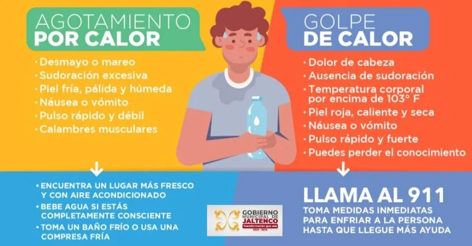 1686771108 Los trastornos ocasionados por el aumento de la temperatura del jpg