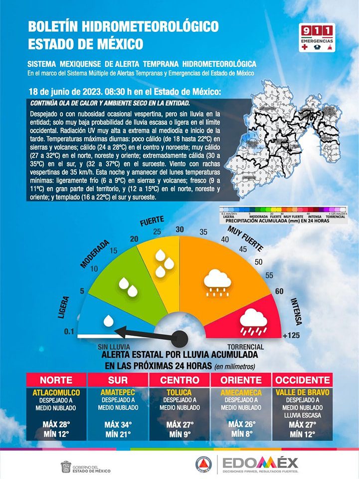 1687122564 74 CONTINUA EL CLIMA CALUROSO EN EL ESTADO DE MEXICO Y