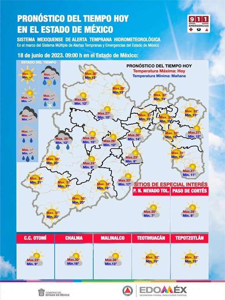 1687122598 CONTINUA EL CLIMA CALUROSO EN EL ESTADO DE MEXICO Y