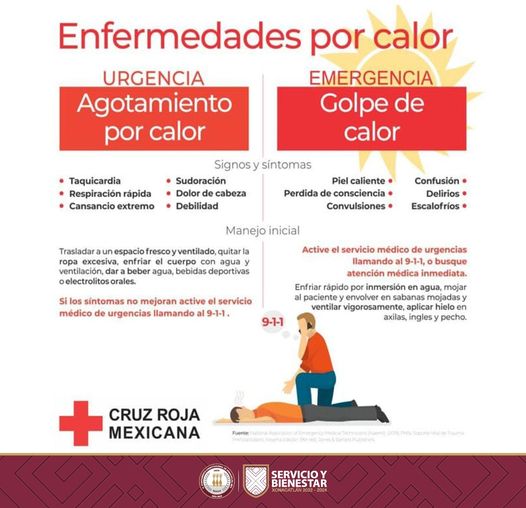 1687184922 IMPORTANTE Esta semana habra un domo atmosferico de calor