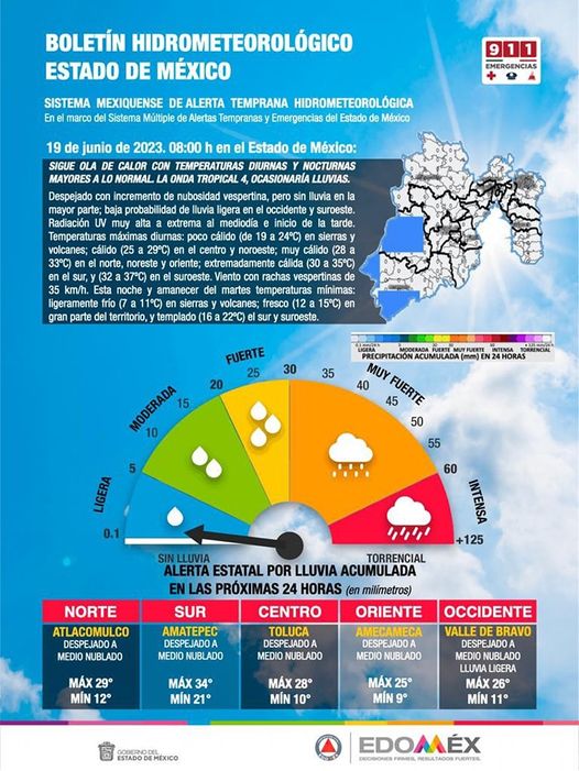 1687194762 Este lunes persiste la ola de calor con temperaturas superiores