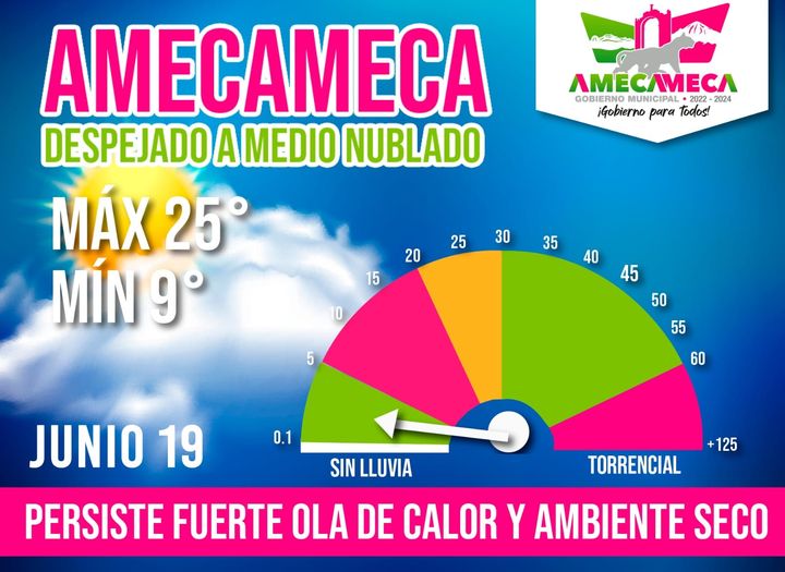 1687202692 El clima para hoy