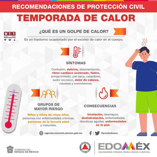 1687216308 En esta TemporadaDeCalor evita que personas y mascotas permanezcan dentro