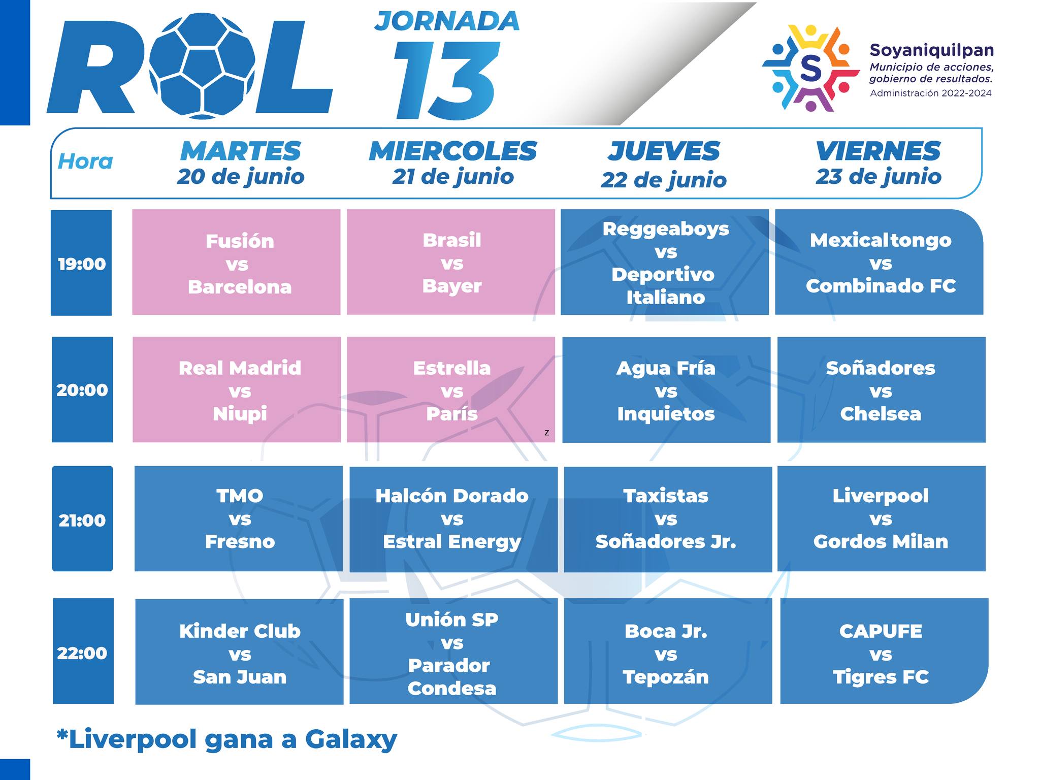 1687216561 Les compartimos el rol de la jornada 13 de la