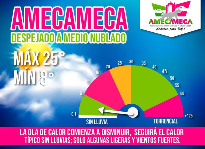 1687557586 El clima para hoy