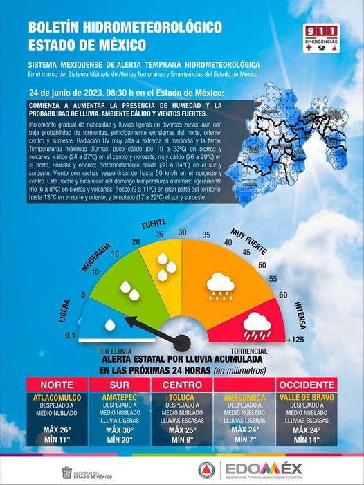 1687624422 BOLETIN HIDROMETEOROLOGICO ESTADO DE MEXICO