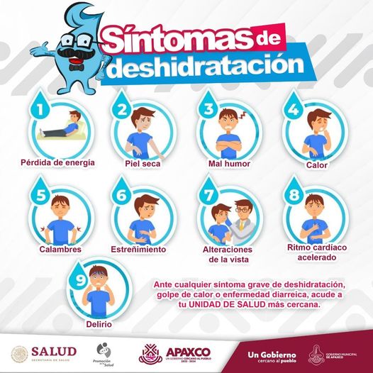 1687724874 CONOCE LOS SINTOMAS DE DESHIDRATACION