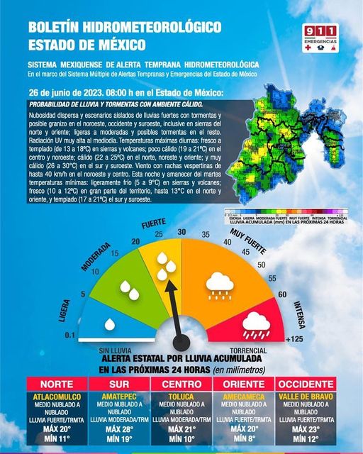 1687793260 Mantente Informado