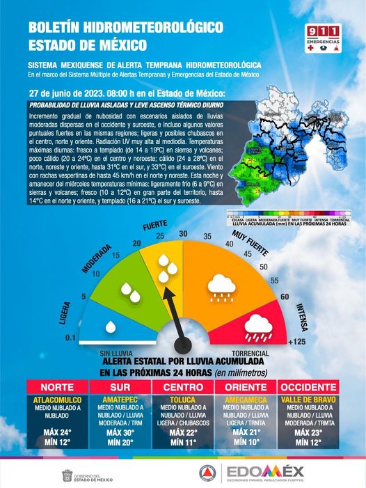 1687884642 BoletinMeteorologico 27 de Junio de 2023