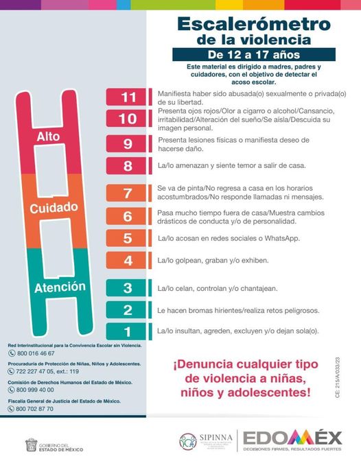 1687899224 Conoce el Escalerometro de la Violencia y aprende a identificar