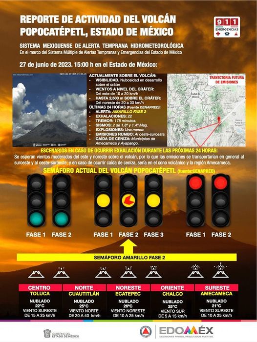 1687905584 REPORTE DE ACTIVIDAD DEL VOLCAN POPOCATEPETL ESTADO DE MEXICO