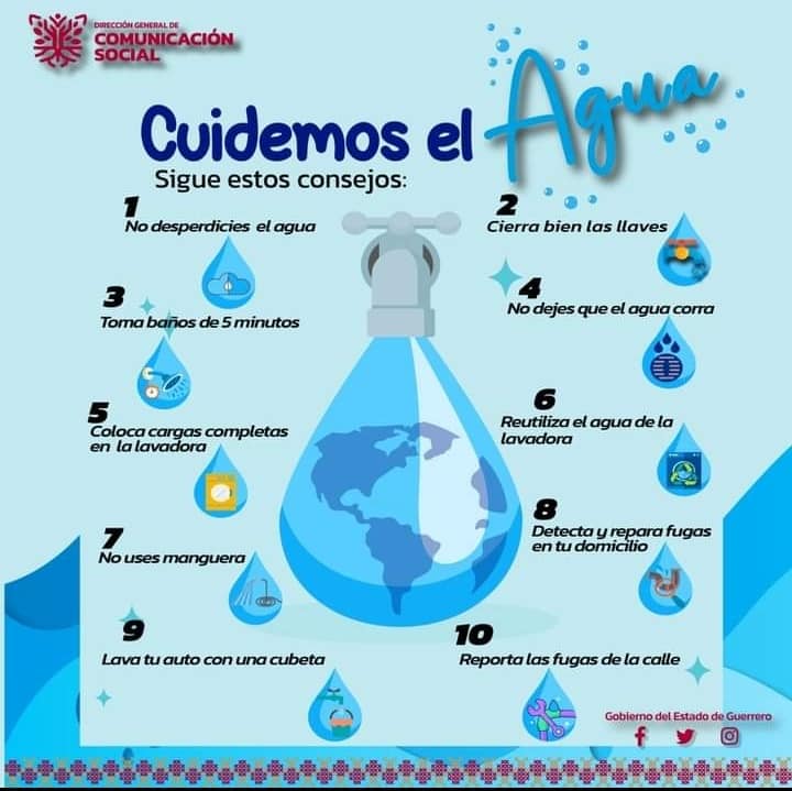 Cuidemos el agua 🩵 Cada gota cuenta sin agua no