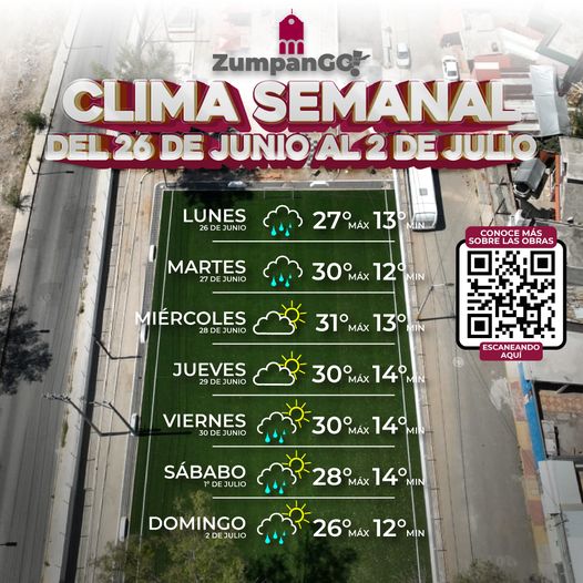 ¡Clima semanal