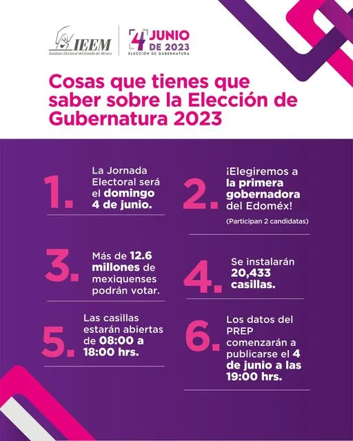 ¡MANANA 4deJunio salgamos a votar para elegir Gobernadora del Estado jpg