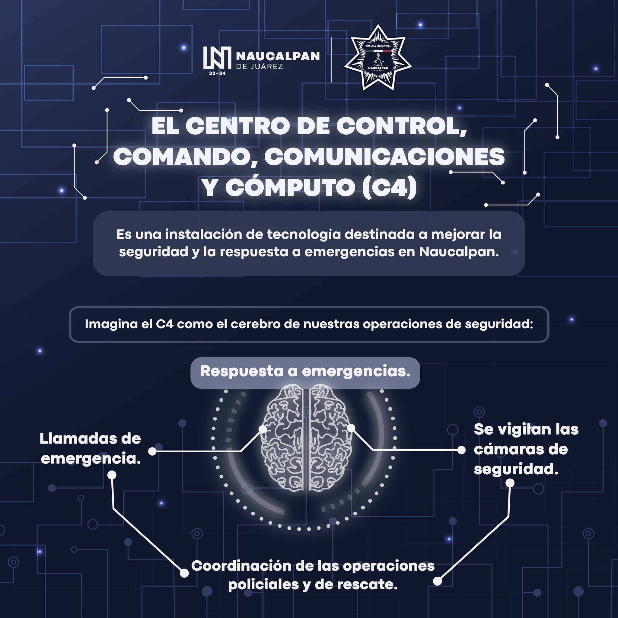 ¿Conoces el C4 Imagina el C4 como el cerebro de