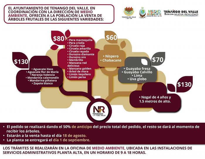 1688220824 A traves de la Coordinacion de Medio Ambiente ofrecemos a