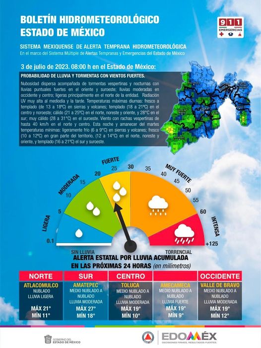 1688397342 BoletinMeteorologico 3 de Julio de 2023