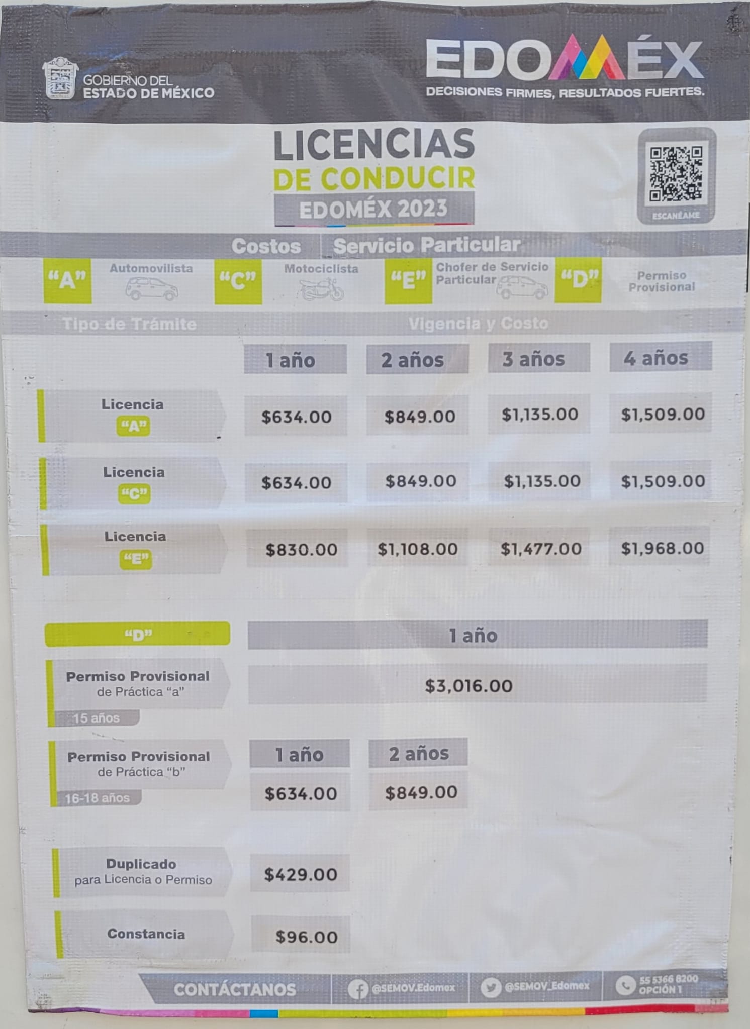 1688407284 788 Si no cuentas con tu licencia de conducir esta es