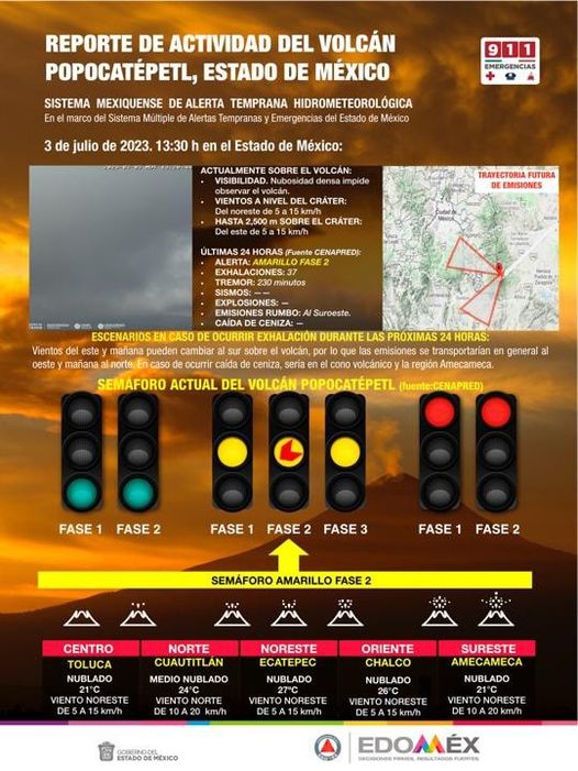 1688417979 REPORTE DE ACTIVIDAD DEL VOLCAN POPOCATEPETL ESTADO DE MEXICO