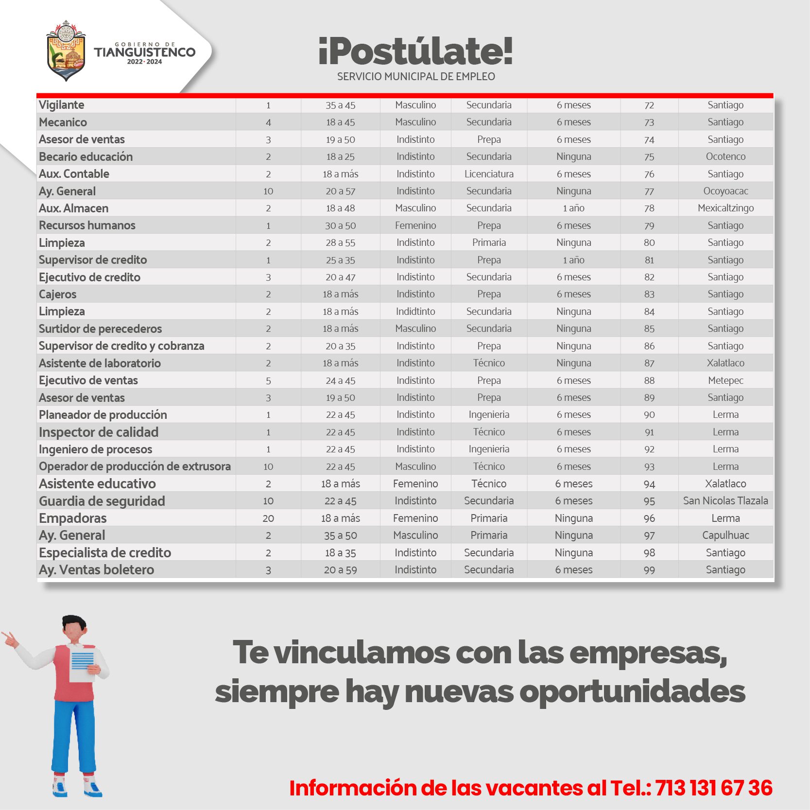 1688475098 994 Si te encuentras en busca de EMPLEO ¡esta informacion es