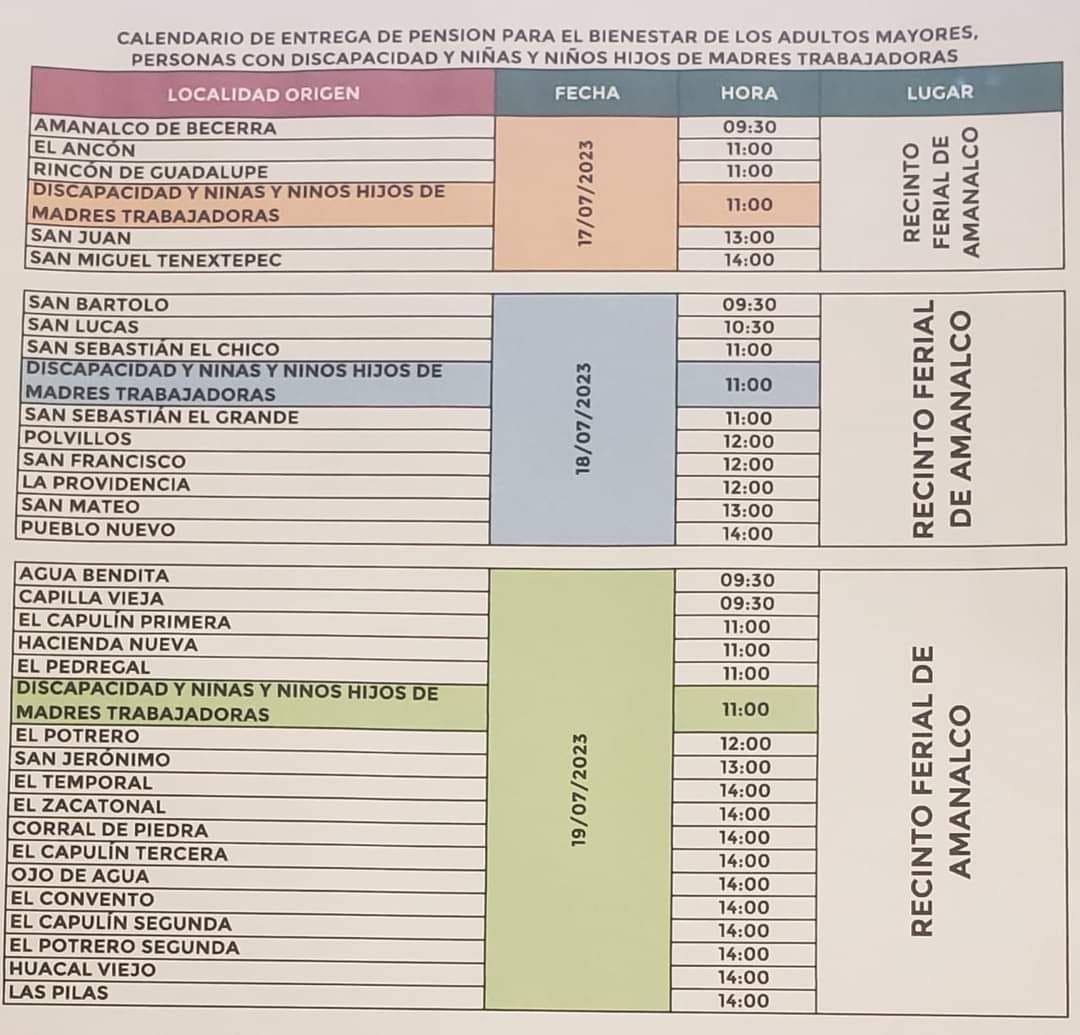 1688477478 455 El Gobierno de Mexico sigue contribuyendo al Bienestar de