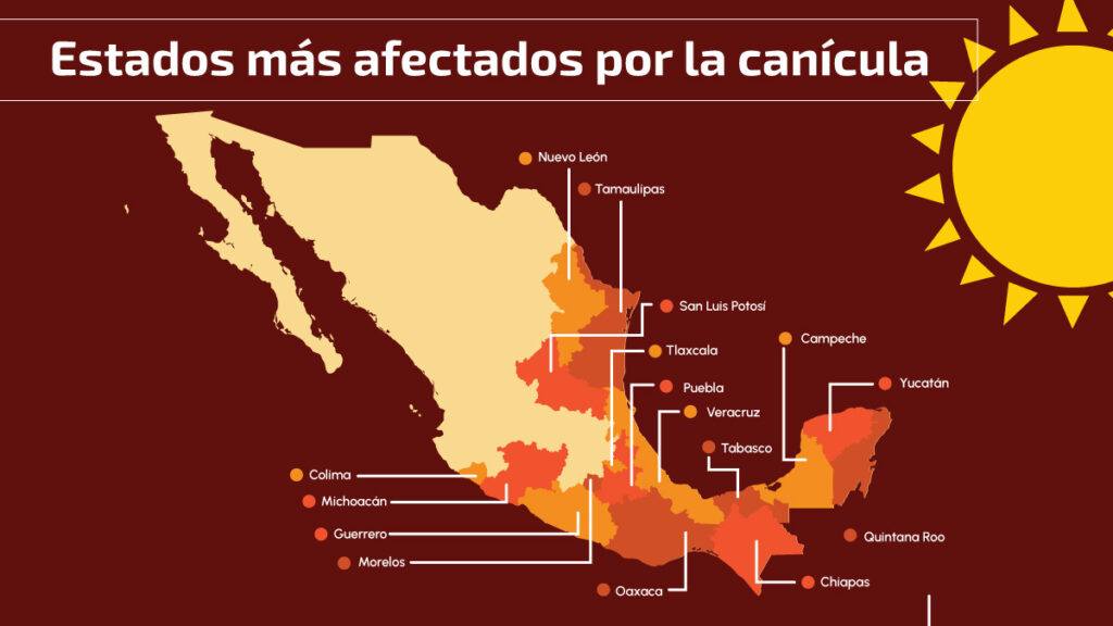 La canícula es un evento climático que ocurre durante el verano y cuya