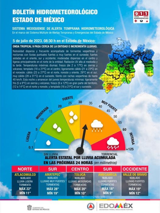 1688575126 BoletinMeteorologico 5 de Julio de 2023