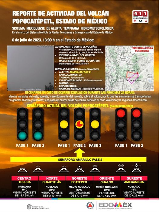 1688680587 REPORTE DE ACTIVIDAD DEL VOLCAN POPOCATEPETL ESTADO DE MEXICO