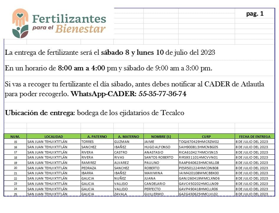 1688731863 SE INFORMA A LOS BENEFICIARIOS DEL PROGRAMA FERTILIZANTE PARA EL