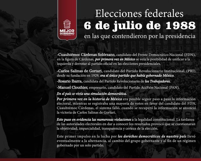 1688733406 A pesar del fraude la eleccion de 1988 provoco una