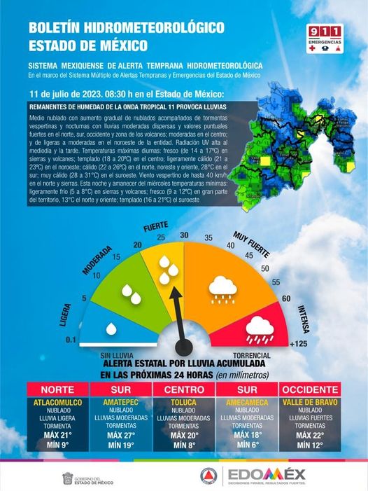 1689110789 BoletinMeteorologico 11 de Julio de 2023