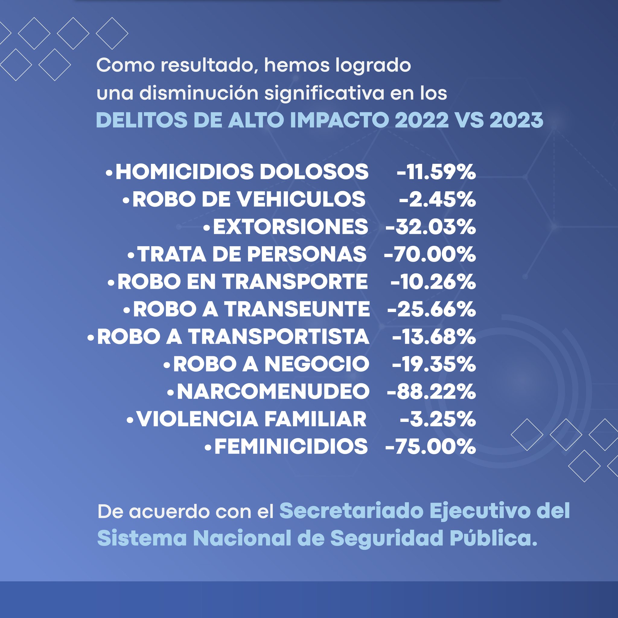 1690031702 823 Esta semana los elementos de la Policia de Naucalpan escucharon