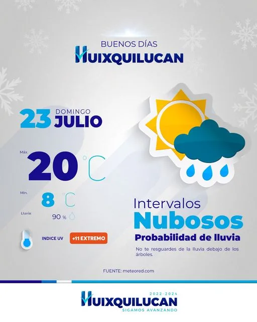 1690122664 Huixquilucan jpg