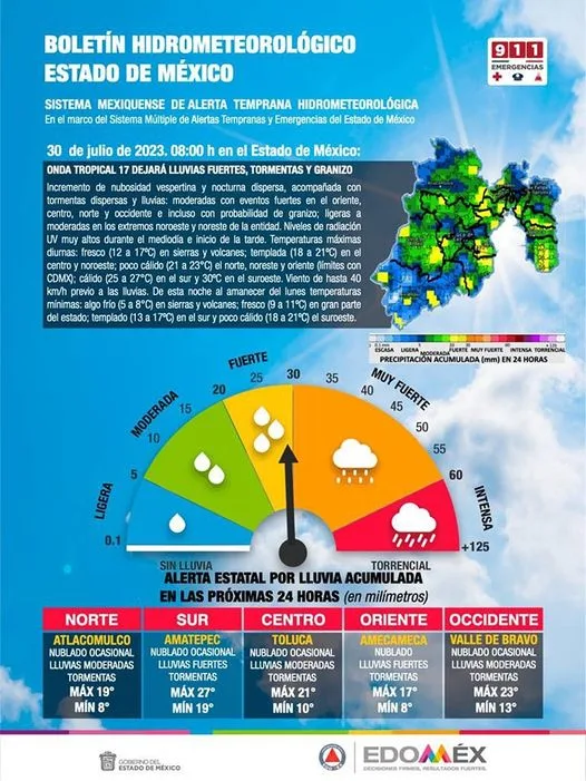 1690735973 BOLETIN HIDROMETEOROLOGICO ESTADO DE MEXICO jpg