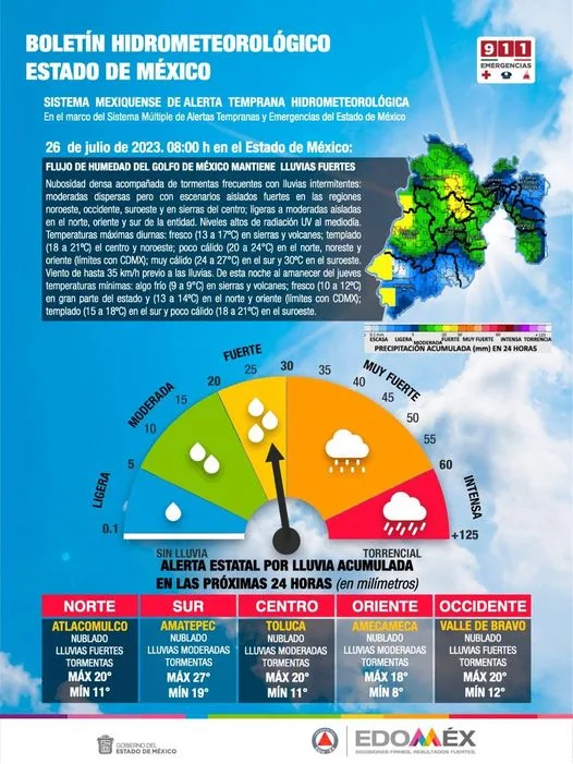 BoletinMeteorologico 26 de Julio de 2023 jpg