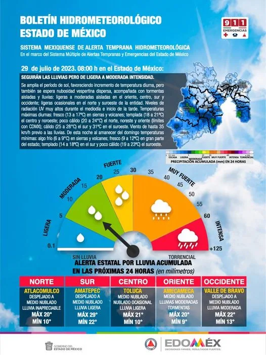 BoletinMeteorologico 29 de Julio de 2023 jpg