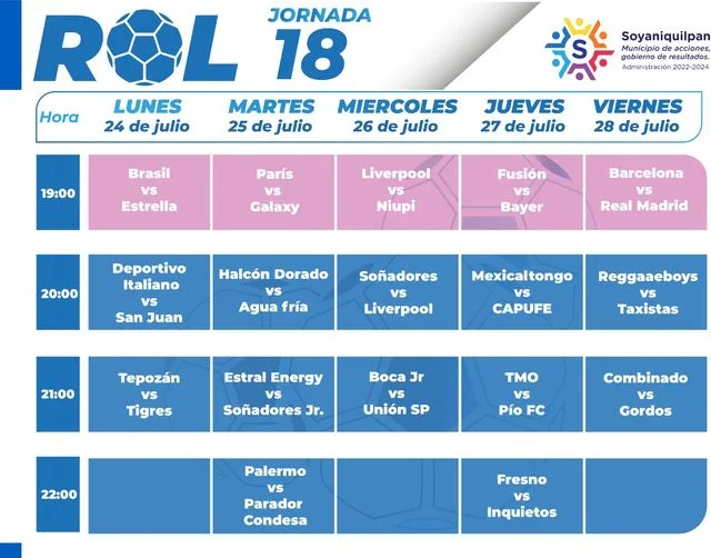 Les compartimos el rol de la jornada 18 de la jpg