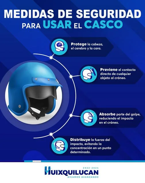 Recuerda usar correctamente el casco cuando salgas a motear y no olvides que de